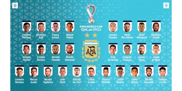 Seleção Argentina na Copa do Mundo