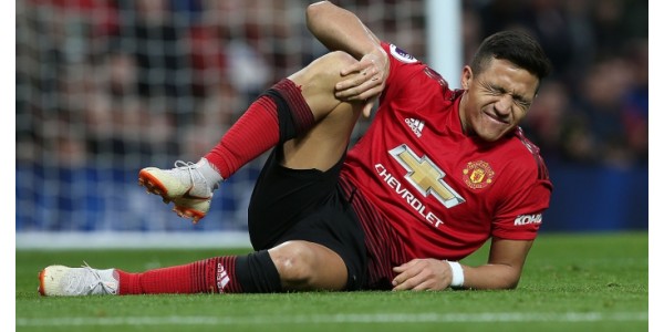 Manchester United pode ter dificuldade em manter sua posição no top 4 da Premier League