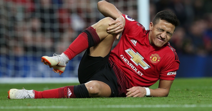 Manchester United pode ter dificuldade em manter sua posição no top 4 da Premier League